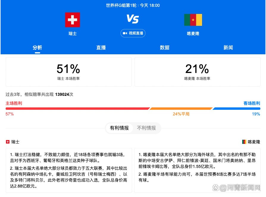 国米官方消息，与34岁亚美尼亚中场姆希塔良续约至2026年。